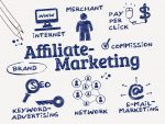 Reasons To Join Affiliate Programs