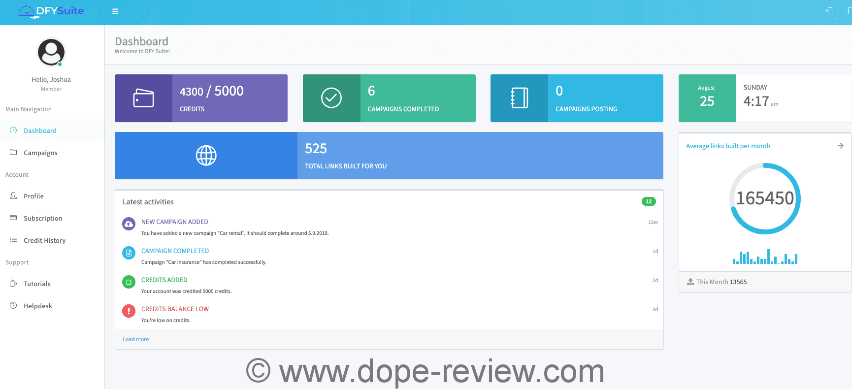DFY Suite 2.0 Review