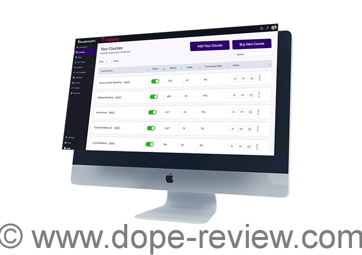 AcademyPro Review