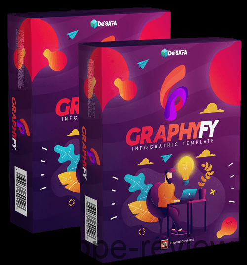Graphyfy Review & Bonuses - Should I Get This Software?