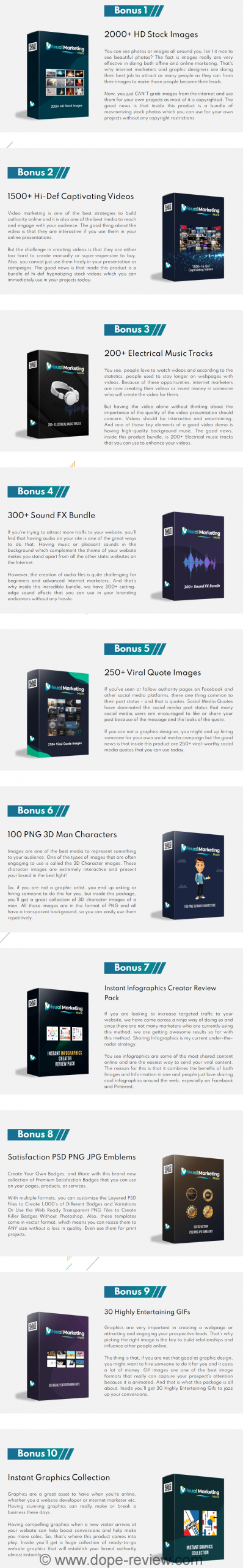 Visual Marketing Mate Review & Bonuses - Should I Get This Bundle?
