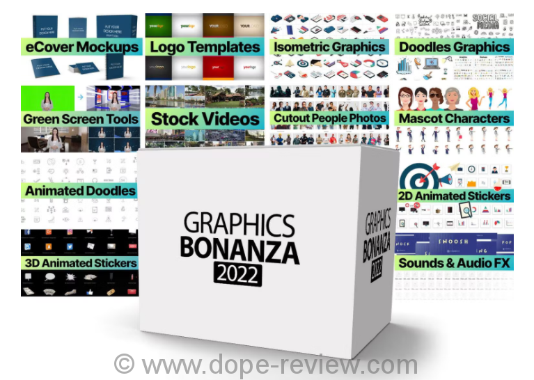 Graphics Bonanza 2022 Review