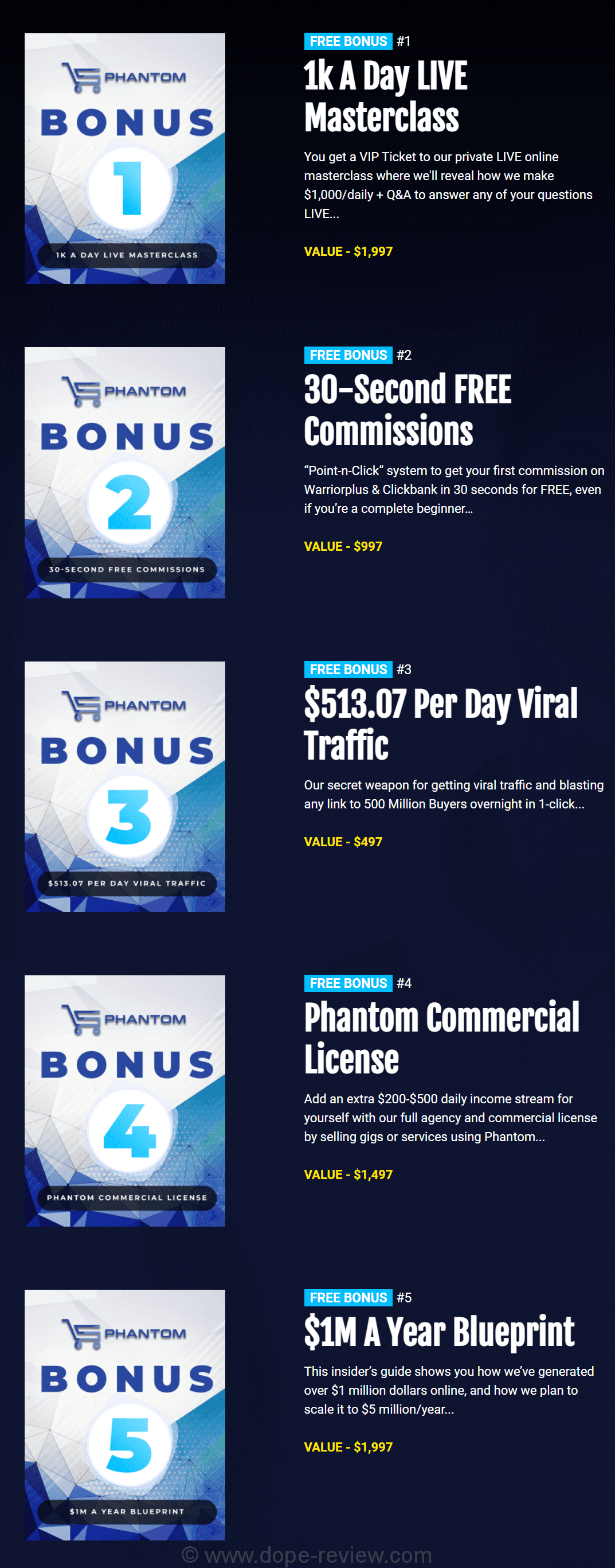 Phantom Store Automated Bonus