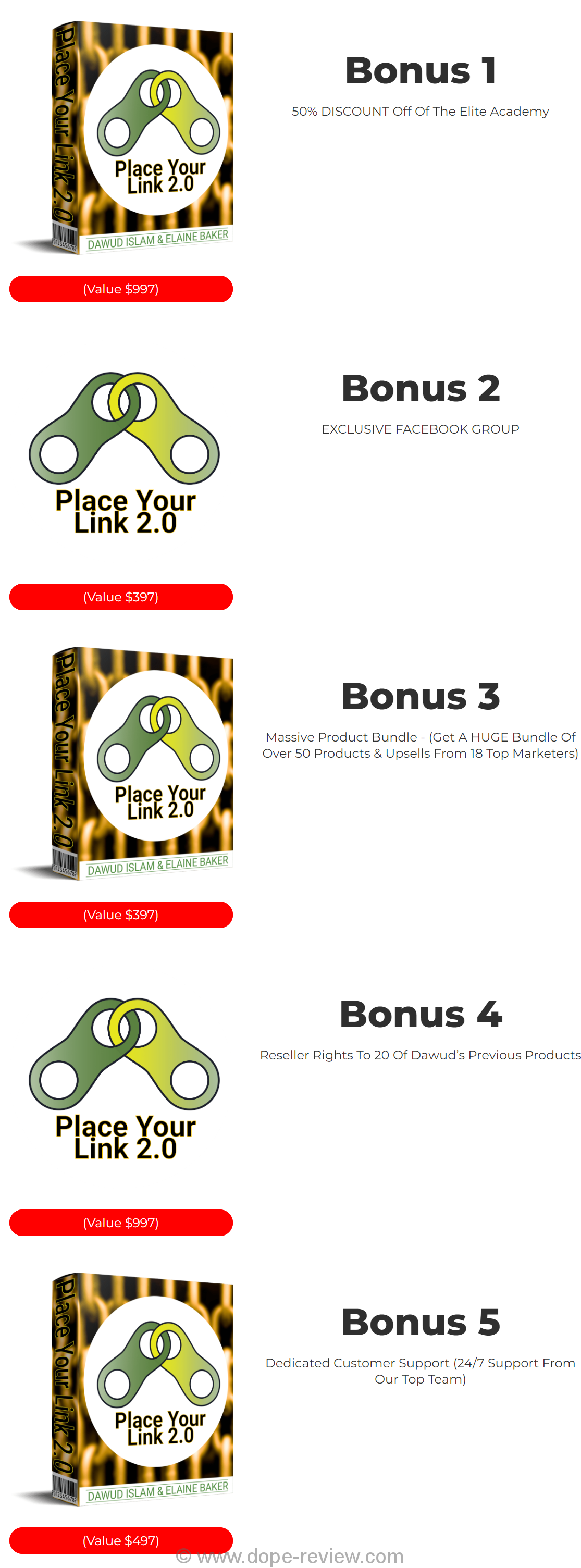 Place Your Link 2.0 Bonus