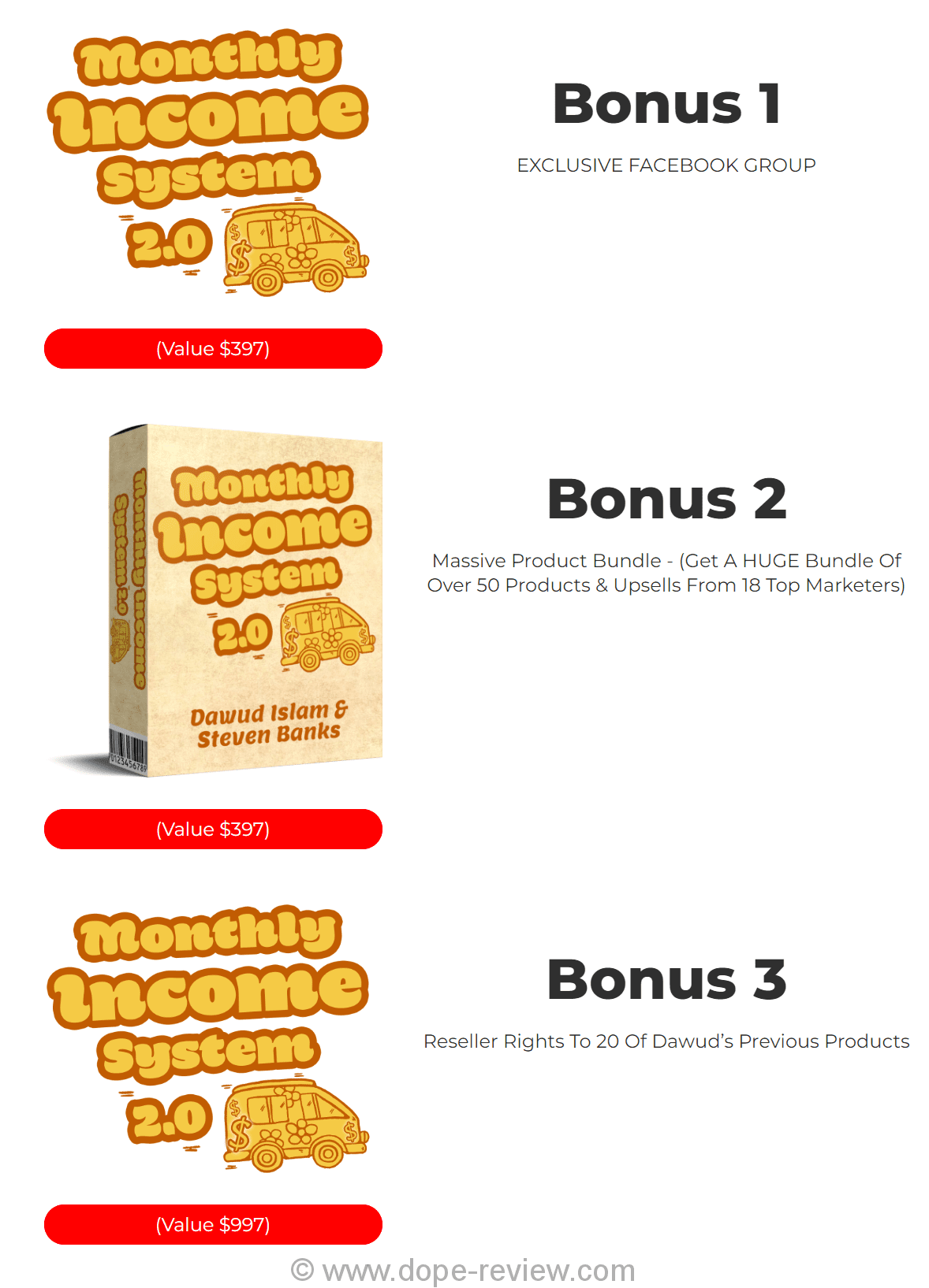 Monthly Income System 2.0 Bonus