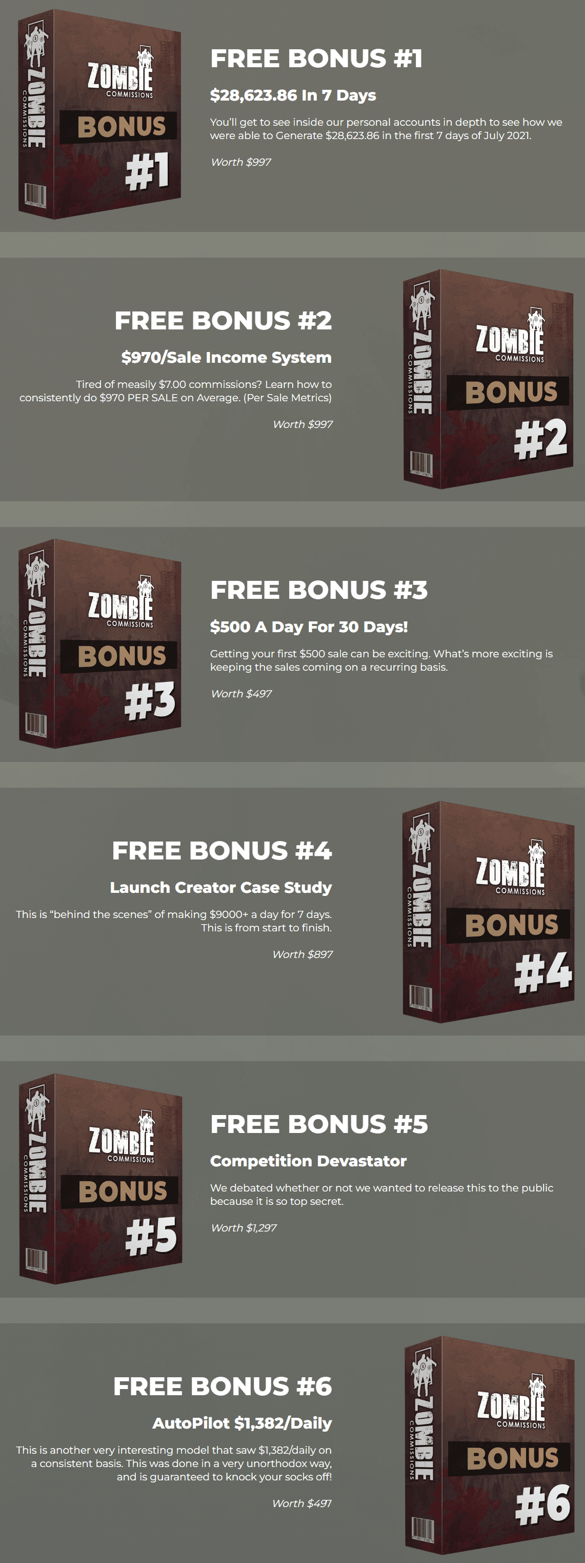 ZombieCommissions System Bonus