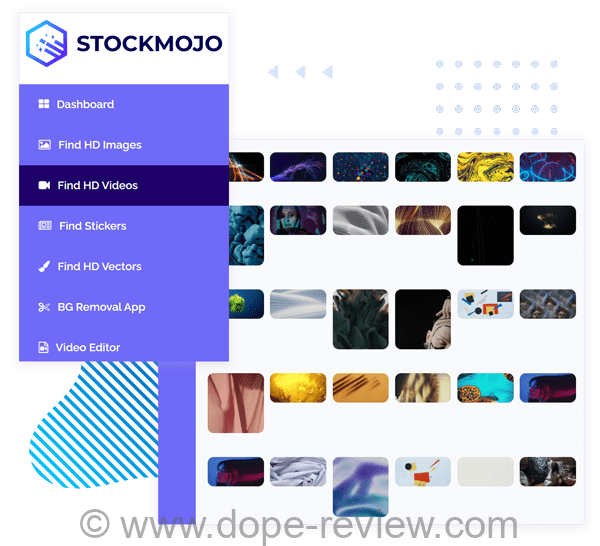 StockMojo Review