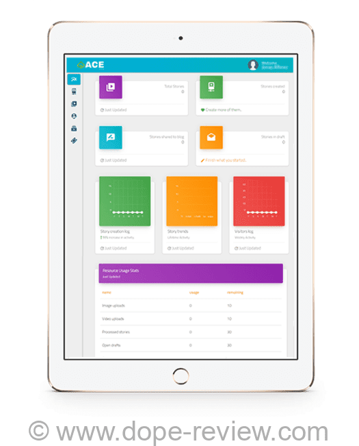 ACE App Review & Bonuses Should I Get This Software?