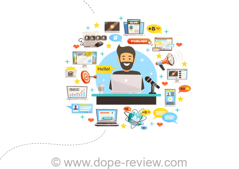 Contentio Review & Bonuses - Should I Get This Software?