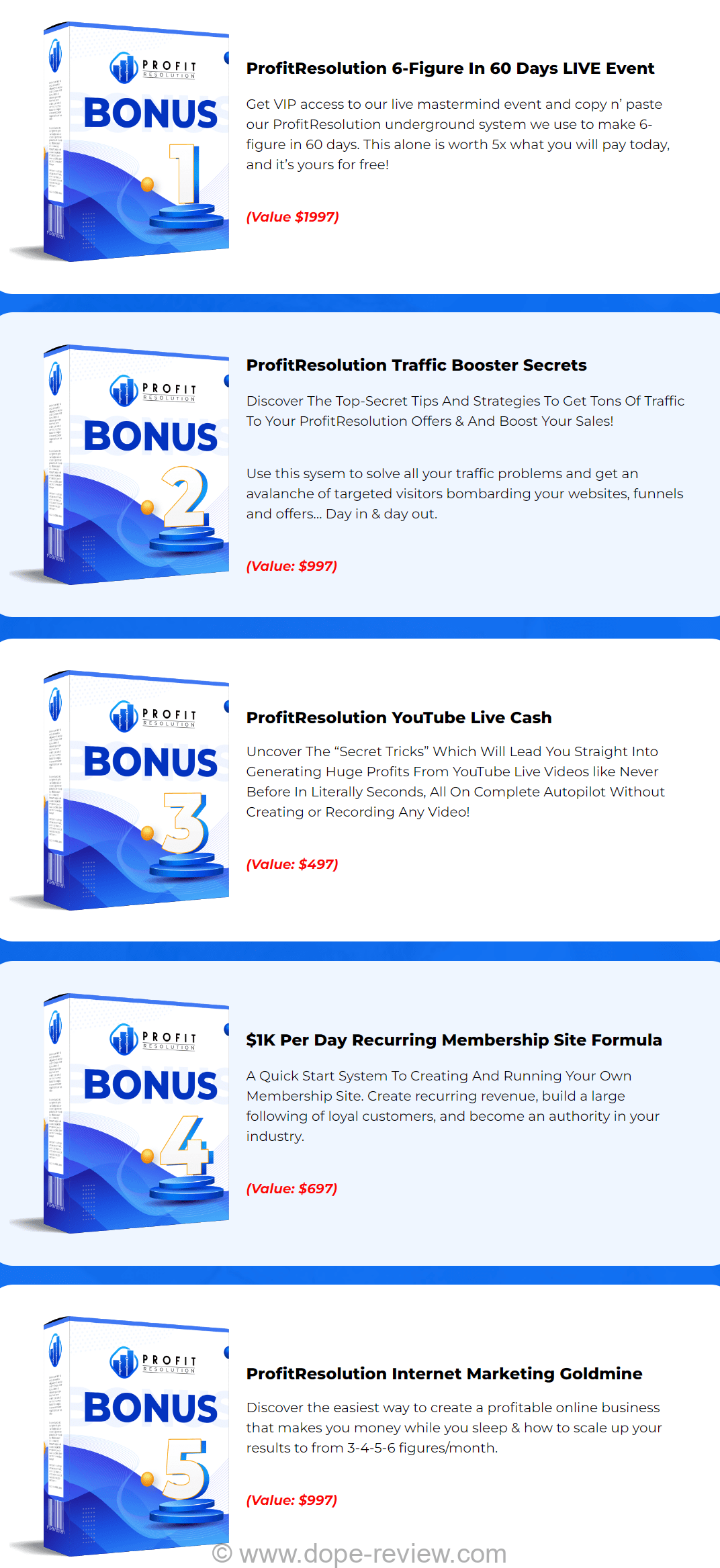 Profit Resolution Bonus