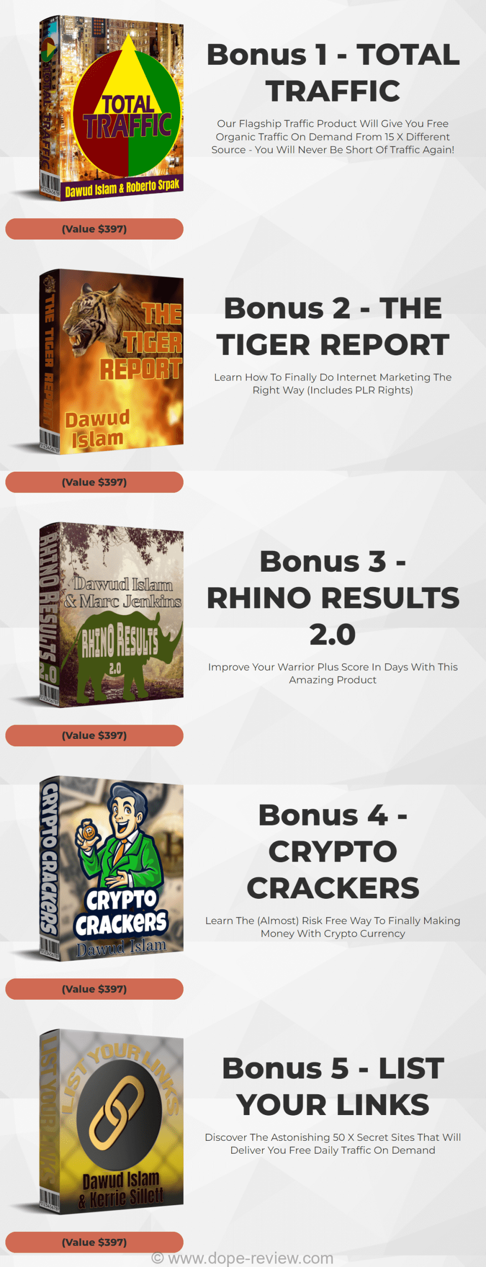 Time 4 Chat Review & Bonuses - Should I Get This Training?