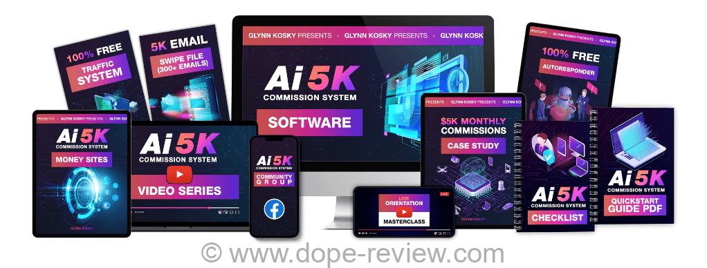 Ai 5K Commission System Review