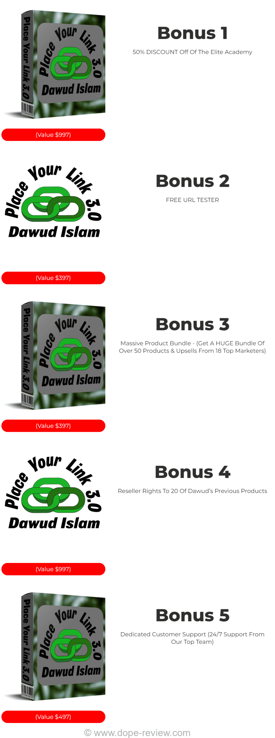 Place Your Link 3.0 Bonus