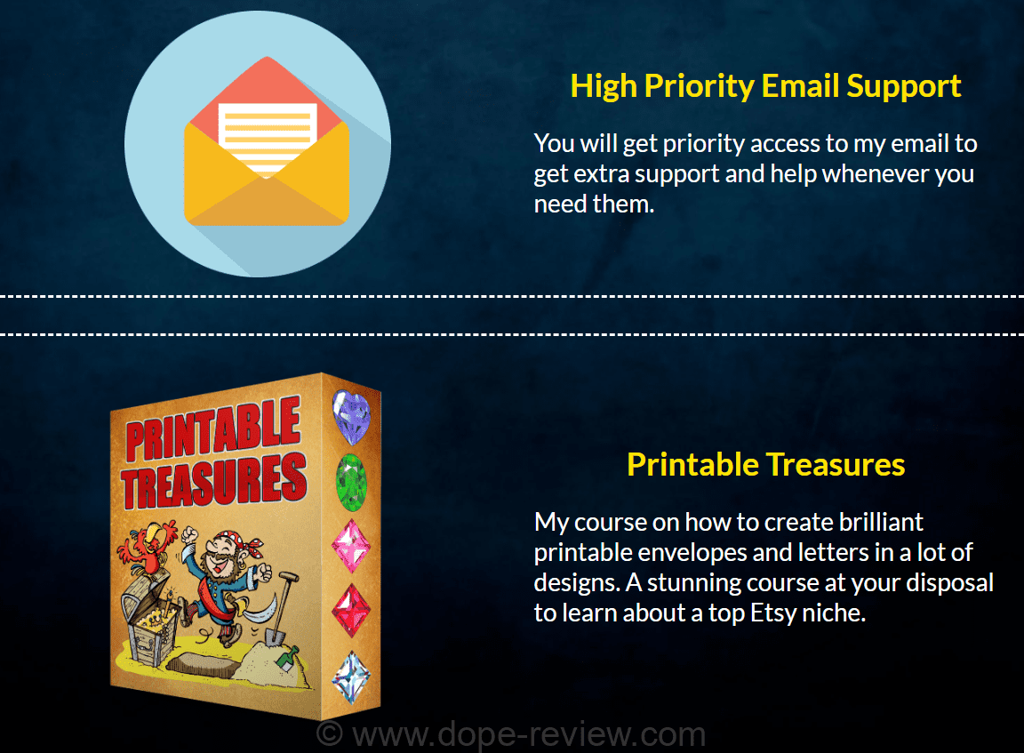 Printables Prompts Empire Review &amp; Bonuses - Should I Get It?