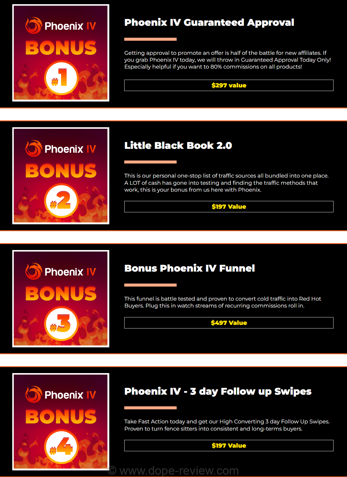Phoenix IV Bonus