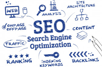 How to Implement SEO on an Affiliate Internet Marketing Website