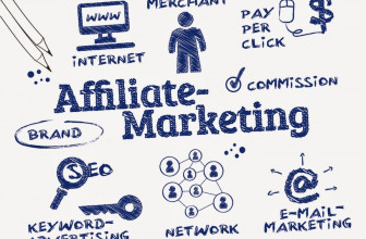 Affiliate Marketing: 15 Reasons To Join Affiliate Programs